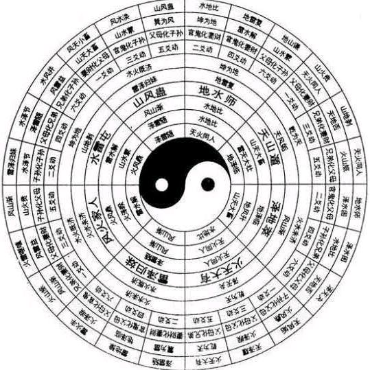 ☯六合道人☯