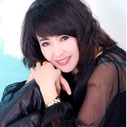 热孜万