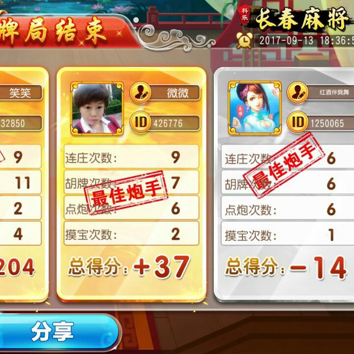 深古忧兰