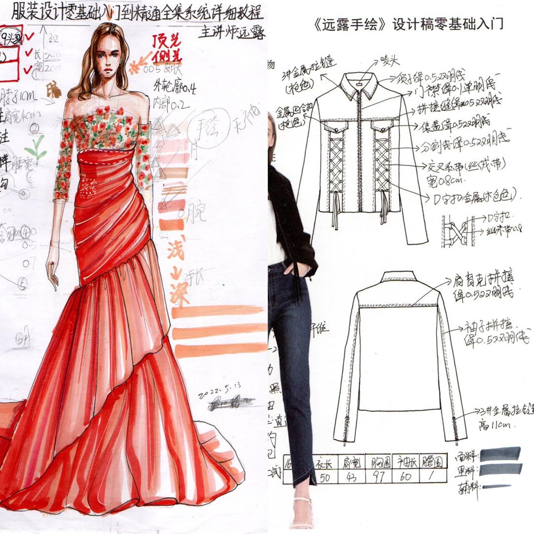 服装设计师远露：服装设计手绘