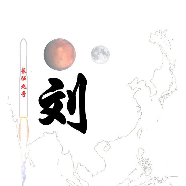 视角