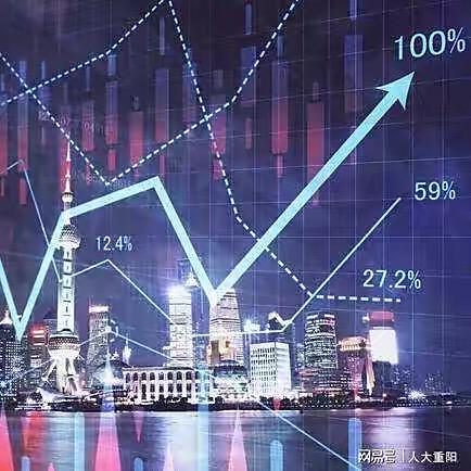 财经眼