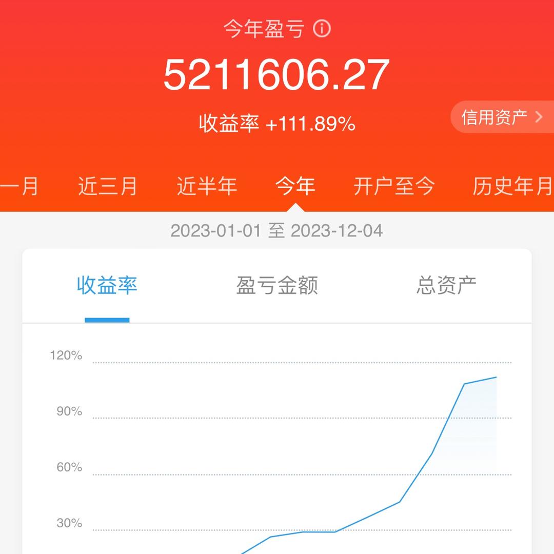 江苏方倍经济信息咨询有限公司
