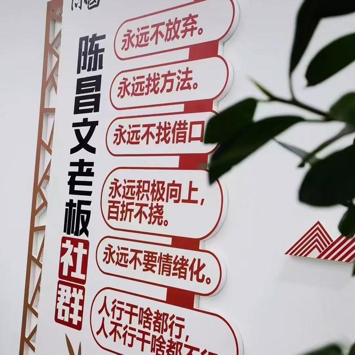 陈昌文老板社群-(招合作讲师)