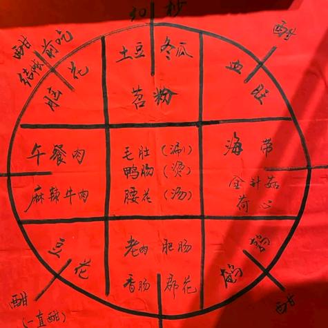 小红渝总部