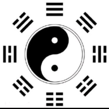 地势坤