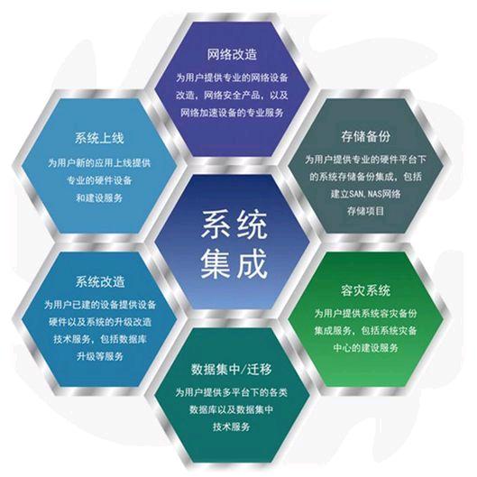 继续前行