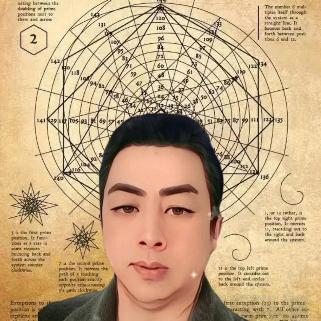 易樊科技