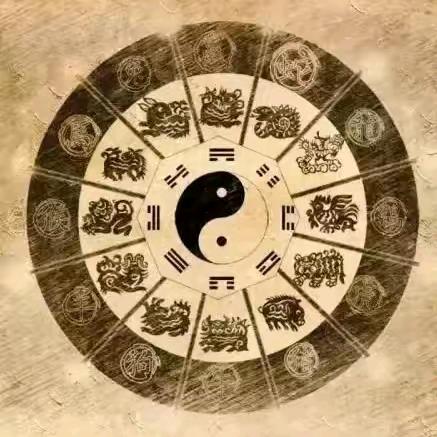 佛理（生肖文化）
