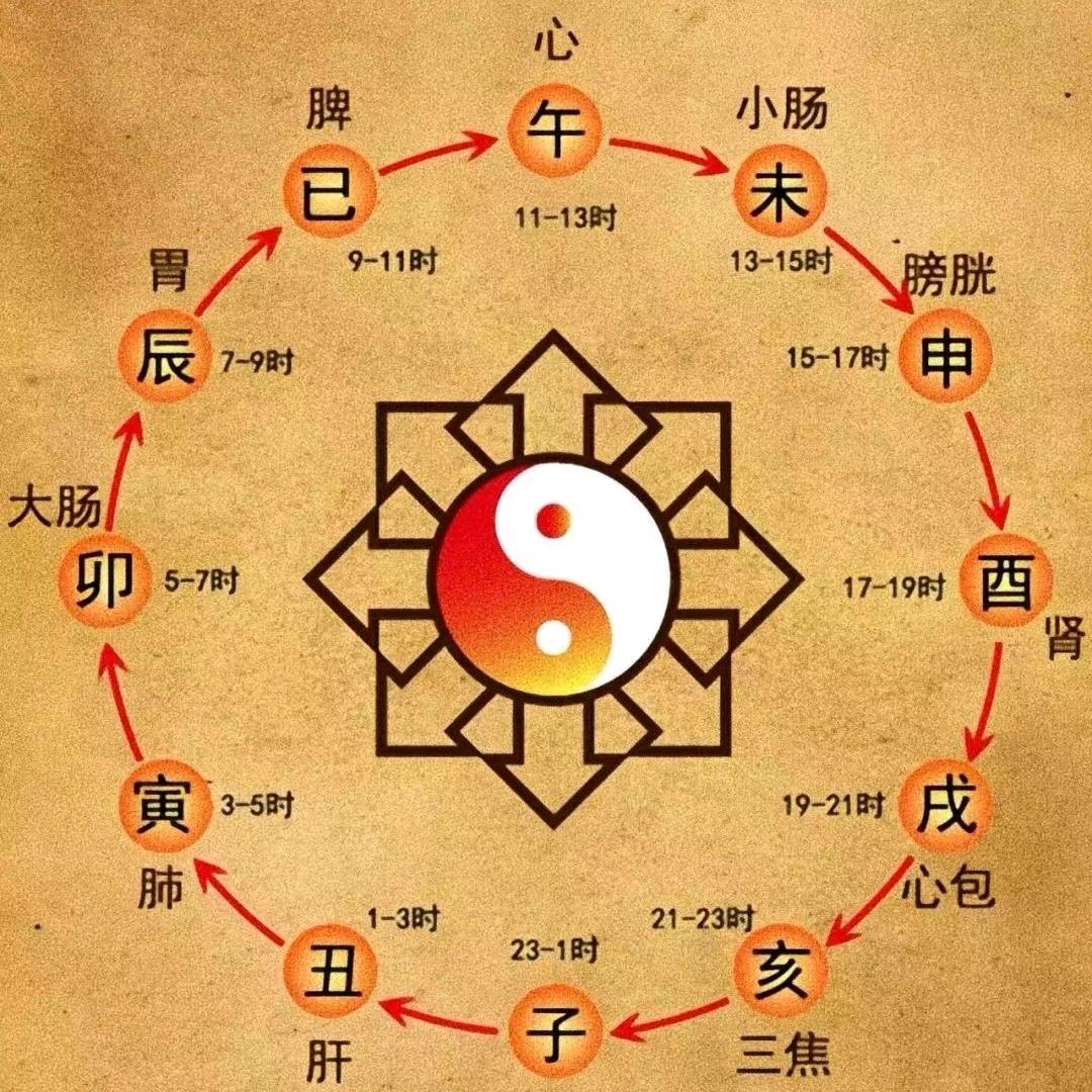 思邈圣唐