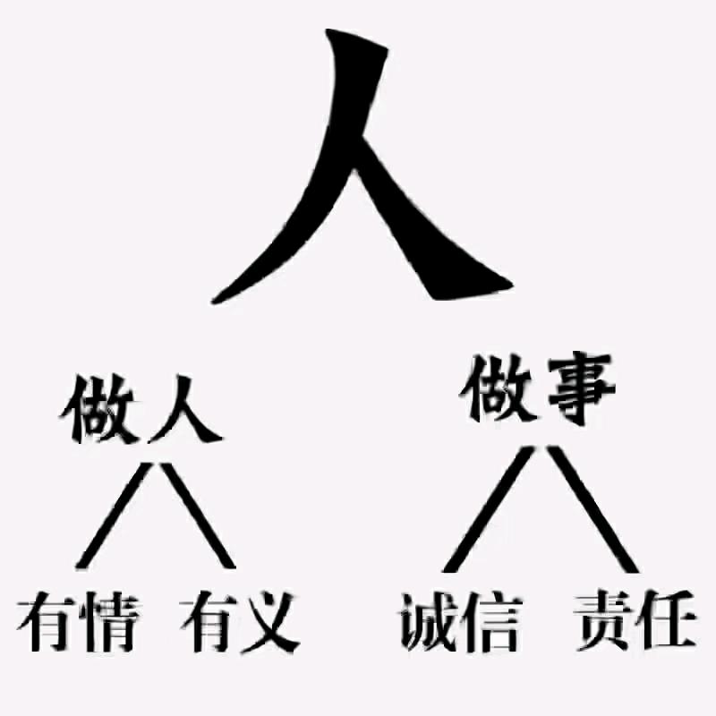 强哥尊帅