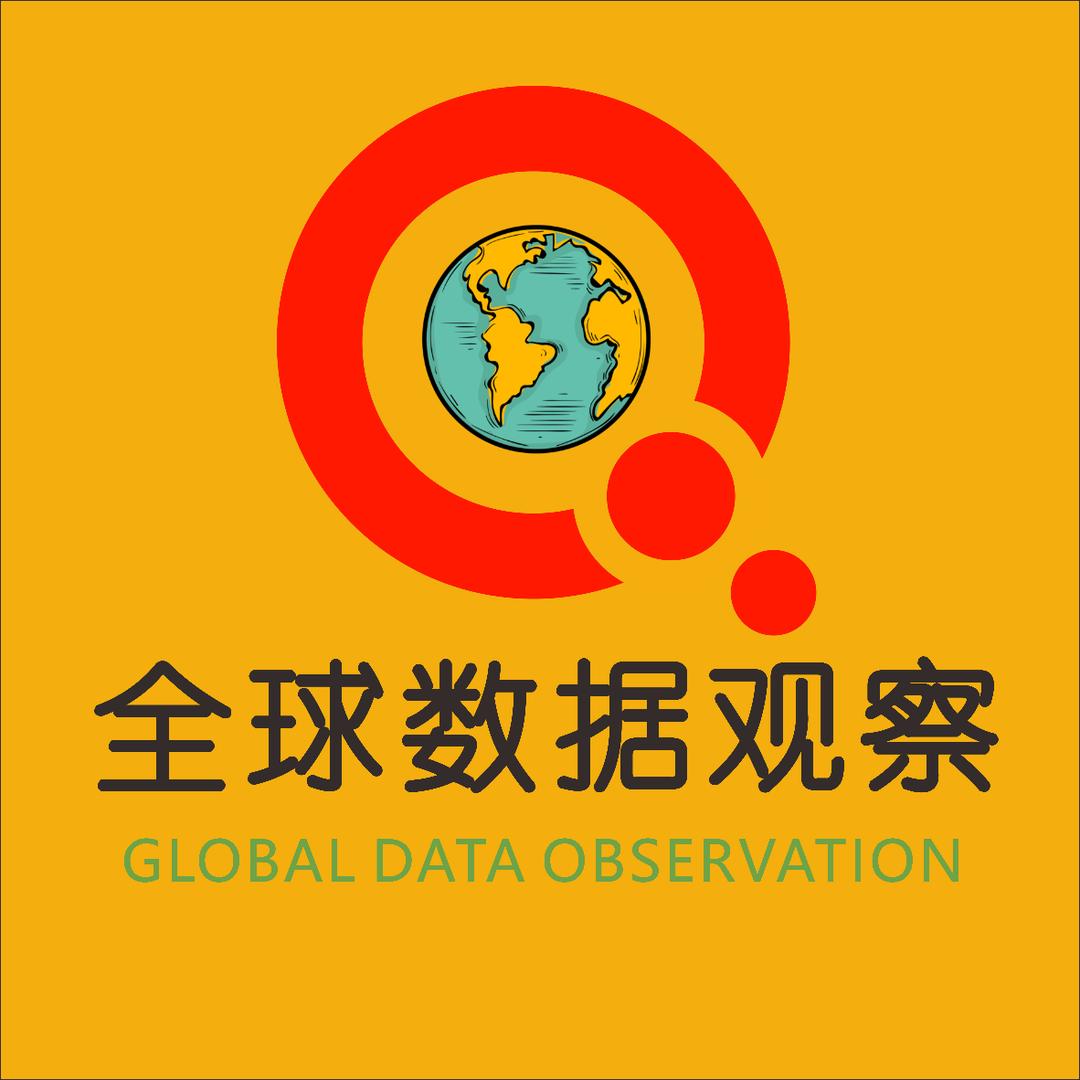 全球数据观察