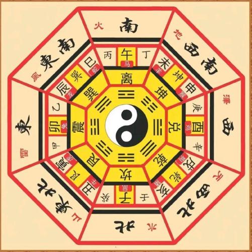 易成名
