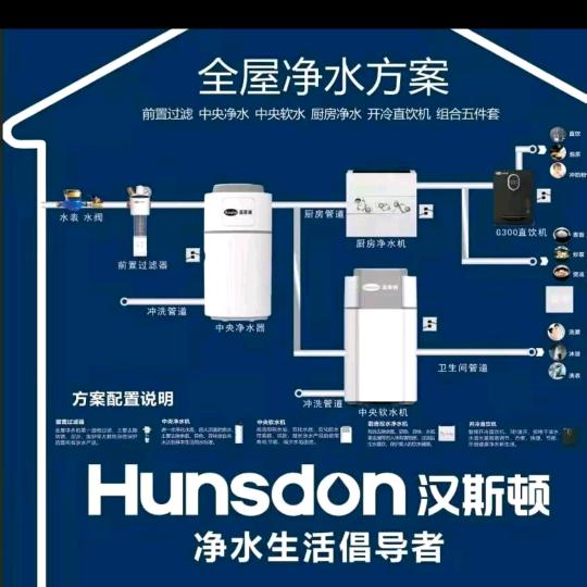 霍尼韦尔净水器新风护眼灯