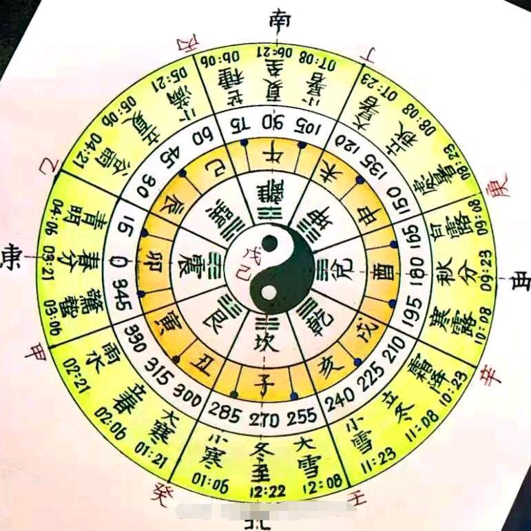 书屿