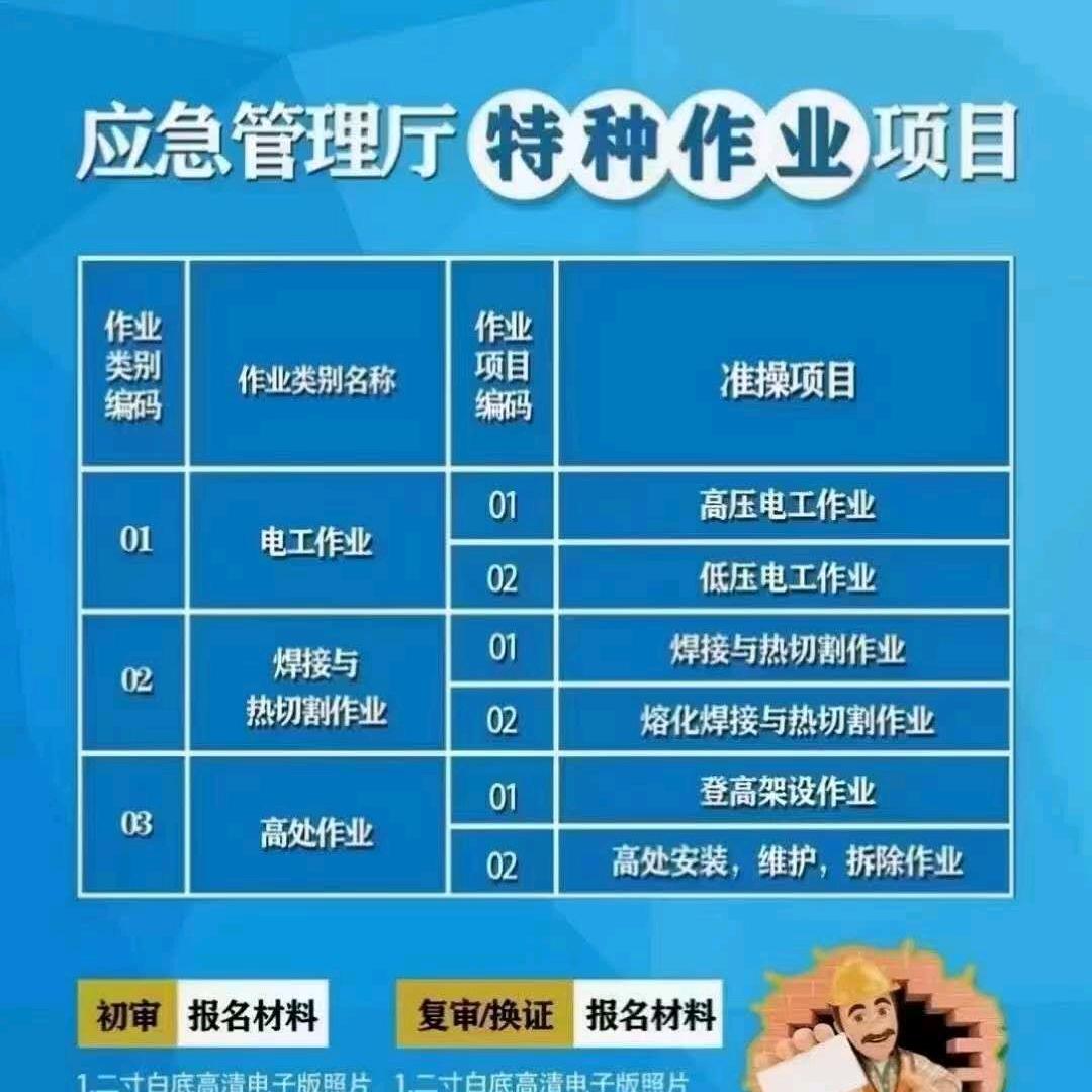 南阳资格证书培训考试